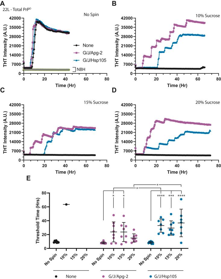 https://cdn.ncbi.nlm.nih.gov/pmc/blobs/8244/11758957/03b7eb37a152/gr3.jpg