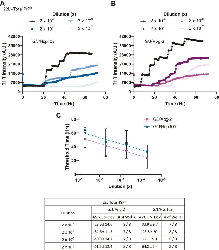 https://cdn.ncbi.nlm.nih.gov/pmc/blobs/8244/11758957/3658e007a76d/gr5.jpg