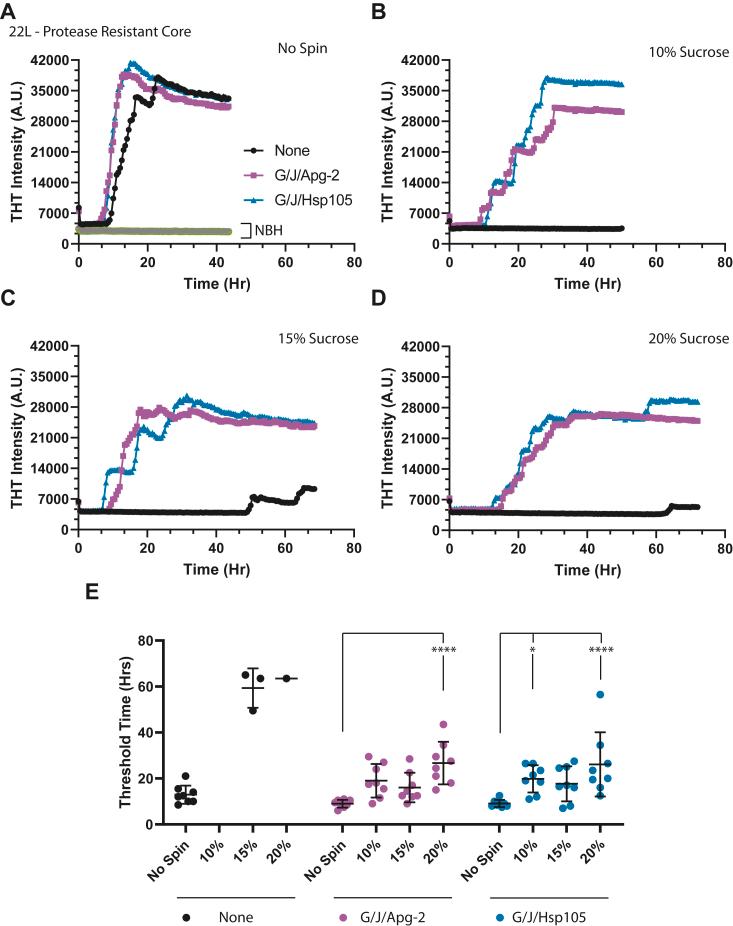 https://cdn.ncbi.nlm.nih.gov/pmc/blobs/8244/11758957/3993560ae31b/gr4.jpg