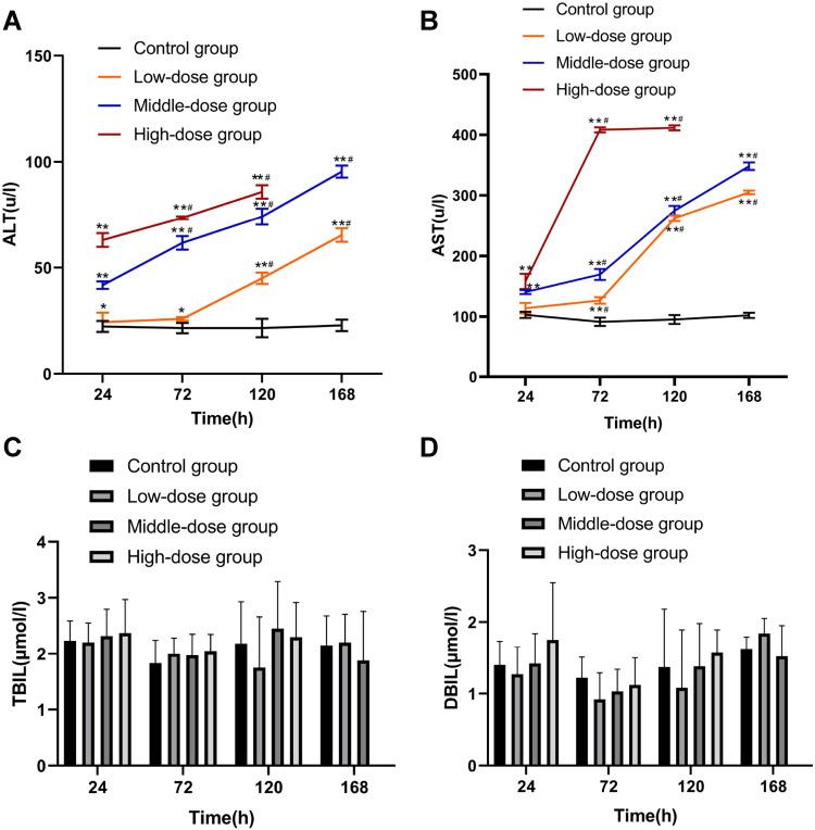 https://cdn.ncbi.nlm.nih.gov/pmc/blobs/824b/8901264/1400d6bfeafe/JIR-15-1599-g0002.jpg