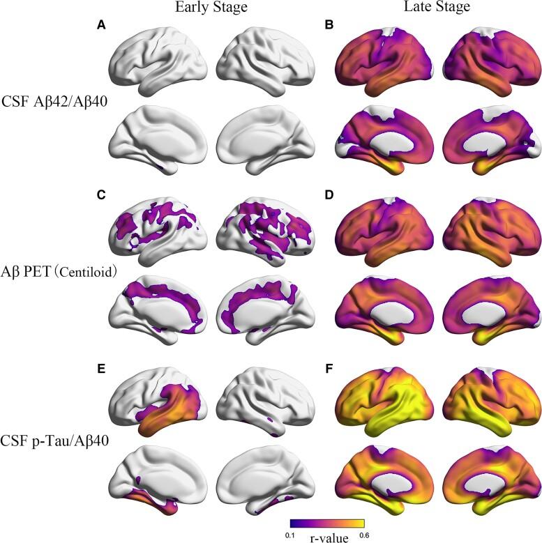 https://cdn.ncbi.nlm.nih.gov/pmc/blobs/824b/9014538/3052caf6b260/fcac084f5.jpg