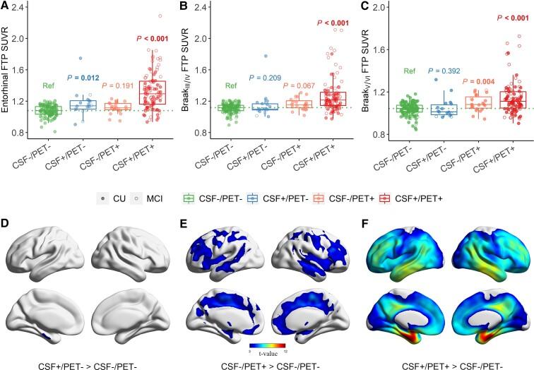 https://cdn.ncbi.nlm.nih.gov/pmc/blobs/824b/9014538/7aeeed02a925/fcac084f2.jpg