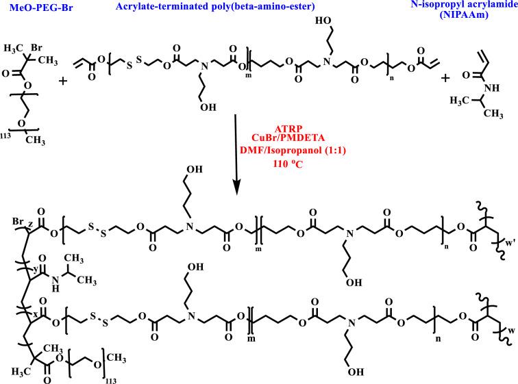 https://cdn.ncbi.nlm.nih.gov/pmc/blobs/8252/11349913/0a0637252c76/41598_2024_57296_Fig4_HTML.jpg