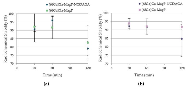 https://cdn.ncbi.nlm.nih.gov/pmc/blobs/8253/8307582/e680f1b2586b/nanomaterials-11-01677-g008.jpg