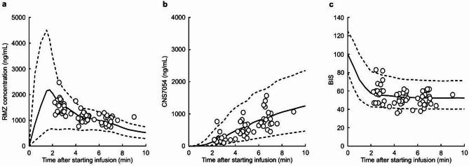 https://cdn.ncbi.nlm.nih.gov/pmc/blobs/8259/12246403/a7b944dec3f1/41598_2025_10015_Fig3_HTML.jpg