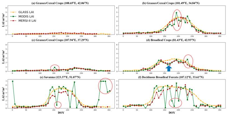 https://cdn.ncbi.nlm.nih.gov/pmc/blobs/825c/11436217/a15ab9eece83/sensors-24-06106-g013.jpg