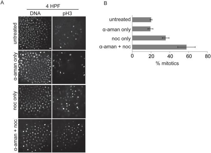 https://cdn.ncbi.nlm.nih.gov/pmc/blobs/8261/4351100/b944d3966d10/pone.0119285.g002.jpg