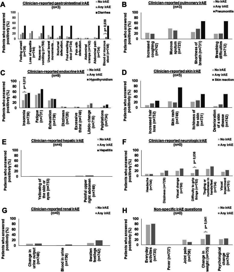 https://cdn.ncbi.nlm.nih.gov/pmc/blobs/8265/7992796/3758091da297/12885_2021_8006_Fig2_HTML.jpg