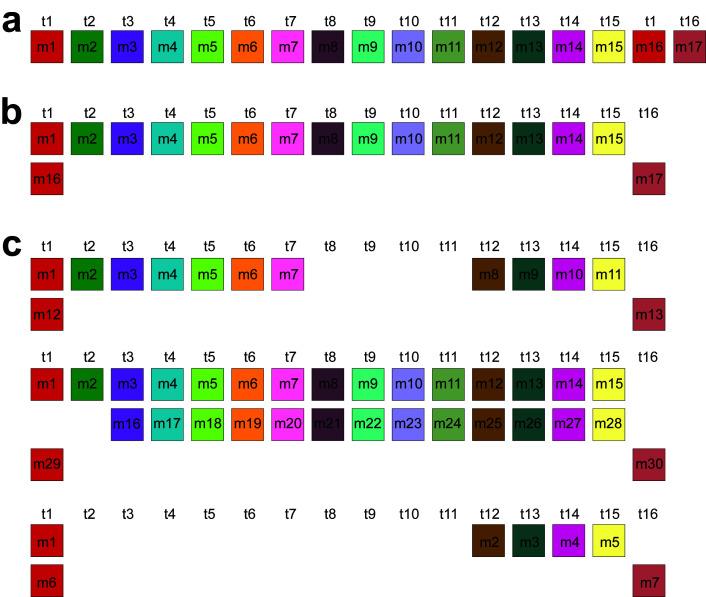 https://cdn.ncbi.nlm.nih.gov/pmc/blobs/8267/11157248/22c65ada305c/CroatMedJ_65_0209-F3.jpg