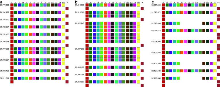 https://cdn.ncbi.nlm.nih.gov/pmc/blobs/8267/11157248/a1ff4f2d3d98/CroatMedJ_65_0209-F4.jpg