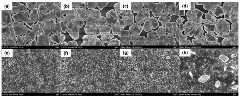 https://cdn.ncbi.nlm.nih.gov/pmc/blobs/8269/12195002/17ee3cb63a1e/materials-18-02858-g002.jpg