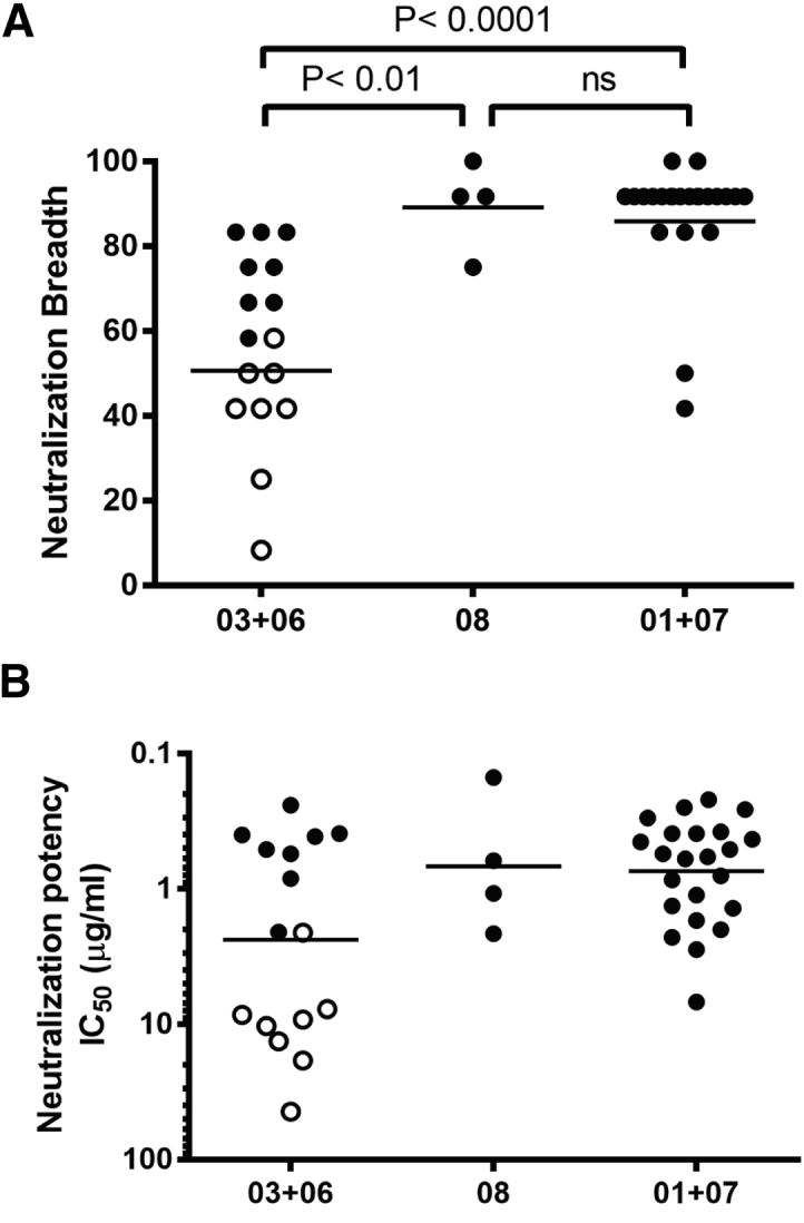https://cdn.ncbi.nlm.nih.gov/pmc/blobs/826c/6303191/390079acc39e/gr5.jpg