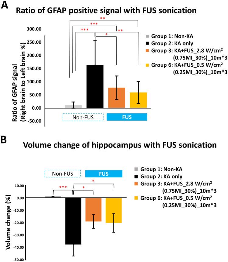 https://cdn.ncbi.nlm.nih.gov/pmc/blobs/826c/9587190/706e6fa32230/13311_2022_1250_Fig8_HTML.jpg