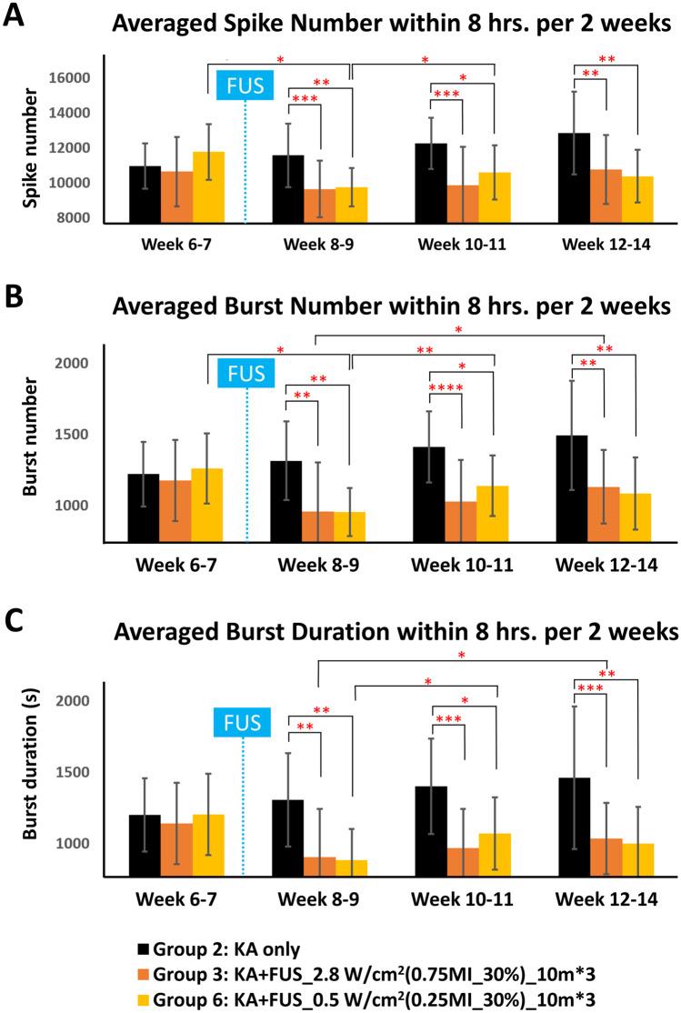 https://cdn.ncbi.nlm.nih.gov/pmc/blobs/826c/9587190/a8c455d998fb/13311_2022_1250_Fig6_HTML.jpg