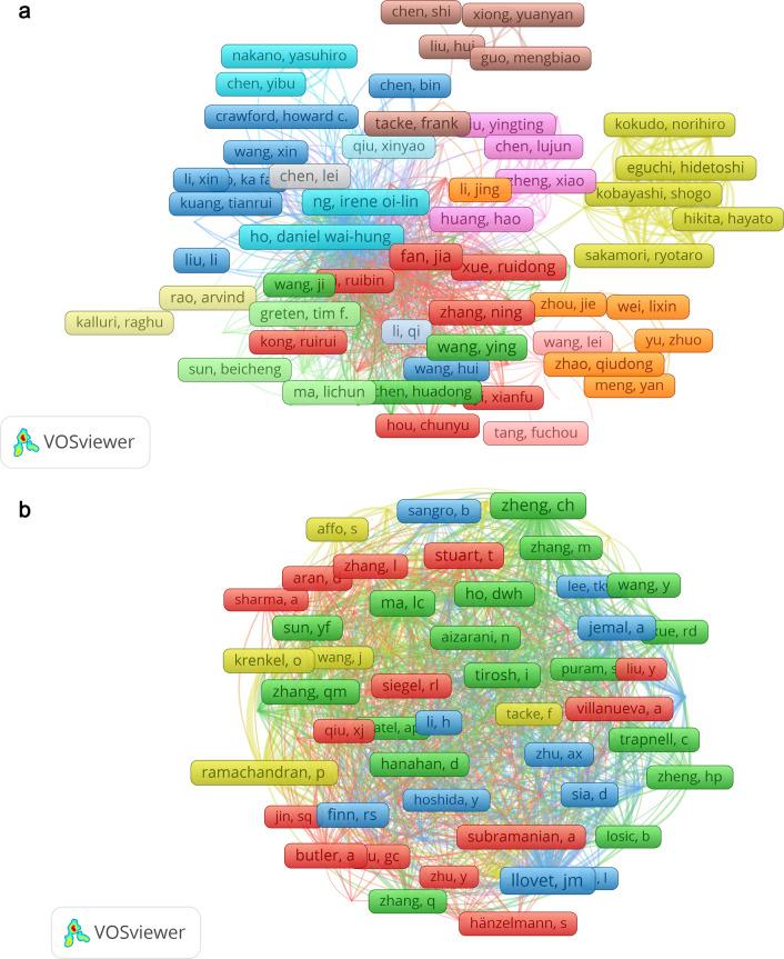 https://cdn.ncbi.nlm.nih.gov/pmc/blobs/8275/11793707/9ef1ca5c1774/432_2024_5855_Fig7_HTML.jpg