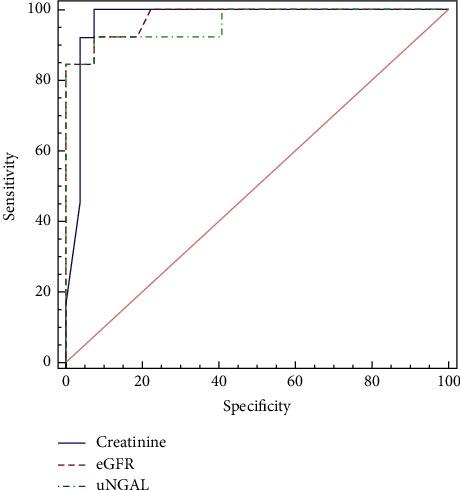 https://cdn.ncbi.nlm.nih.gov/pmc/blobs/8276/7563084/d690c7a26037/IJN2020-8855614.002.jpg
