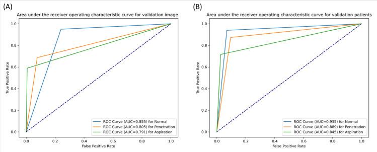 https://cdn.ncbi.nlm.nih.gov/pmc/blobs/8281/12234746/15c170fe5ea2/41598_2025_10397_Fig4_HTML.jpg