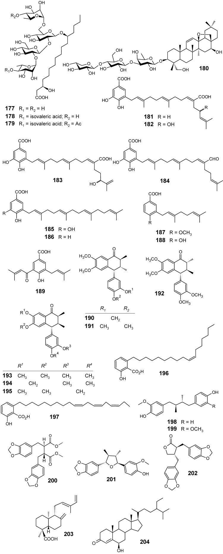 https://cdn.ncbi.nlm.nih.gov/pmc/blobs/8283/6254980/ca7a2f8332c9/molecules-14-03037-g018.jpg