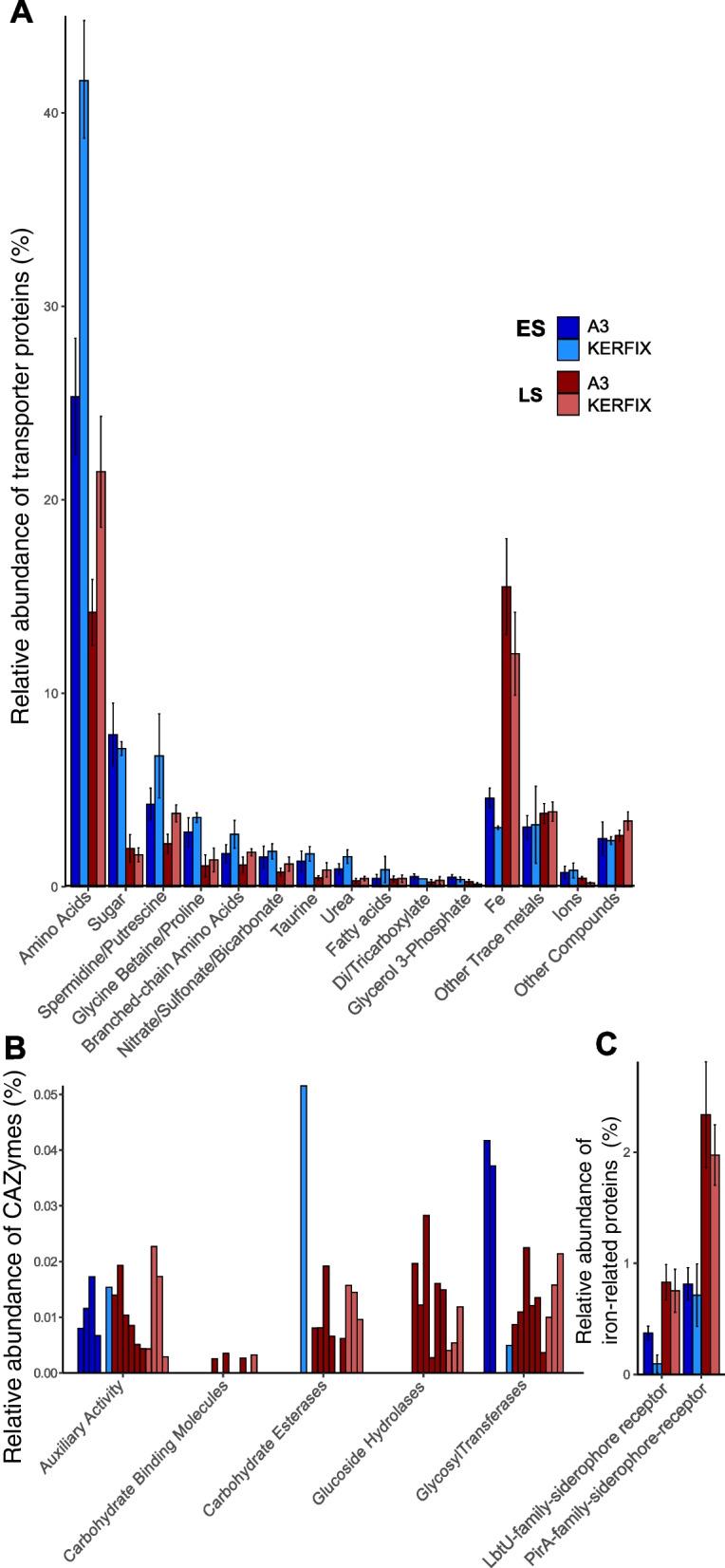 https://cdn.ncbi.nlm.nih.gov/pmc/blobs/8287/10439609/945380028fa3/40168_2023_1600_Fig3_HTML.jpg