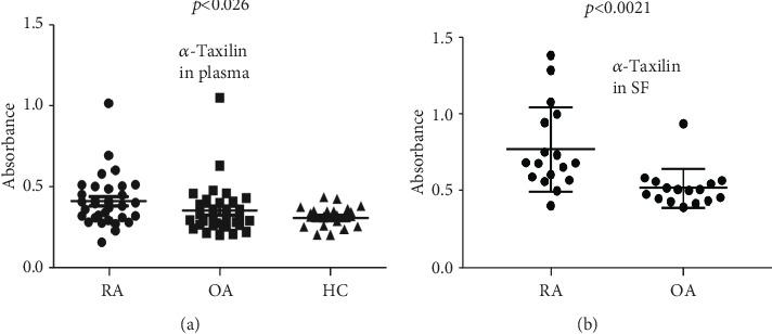 https://cdn.ncbi.nlm.nih.gov/pmc/blobs/8288/7195675/e292c0815741/JIR2020-4897983.003.jpg