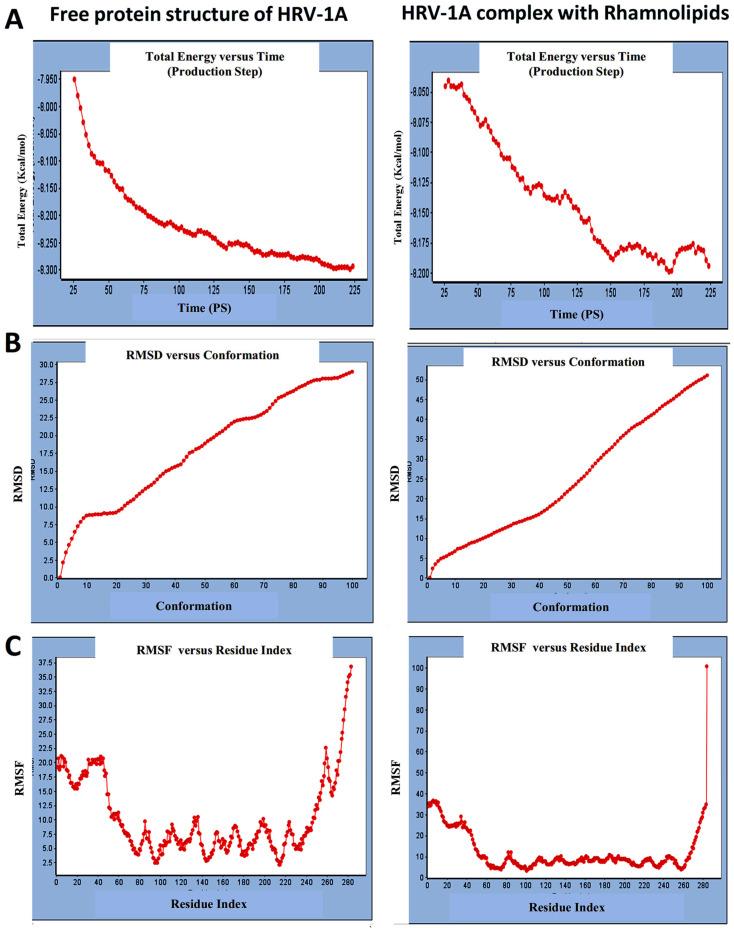 https://cdn.ncbi.nlm.nih.gov/pmc/blobs/8289/12110113/406cce9915b9/cimb-47-00333-g004.jpg