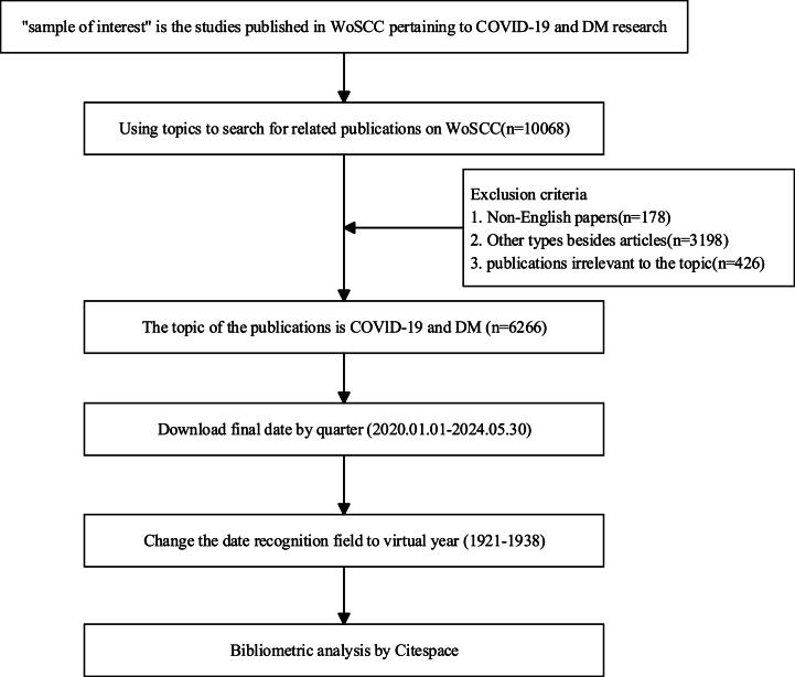 https://cdn.ncbi.nlm.nih.gov/pmc/blobs/828b/11417241/29832c03176d/gr1.jpg