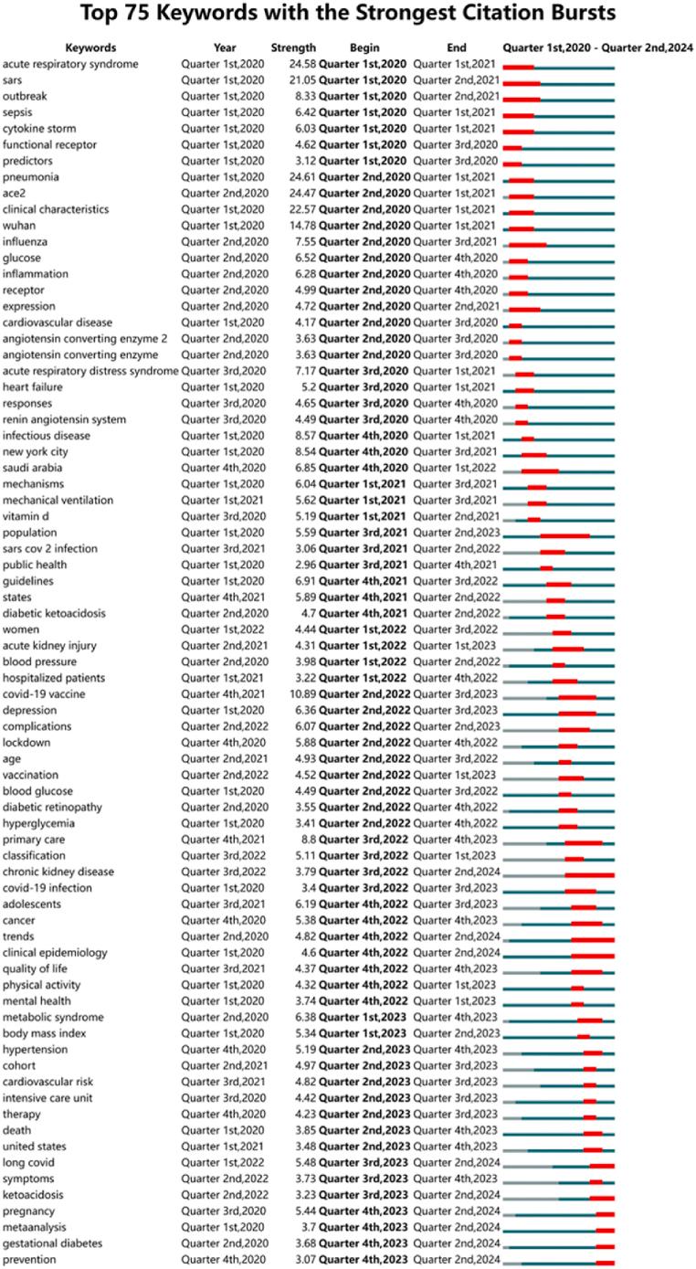 https://cdn.ncbi.nlm.nih.gov/pmc/blobs/828b/11417241/897e615f79cf/gr5.jpg