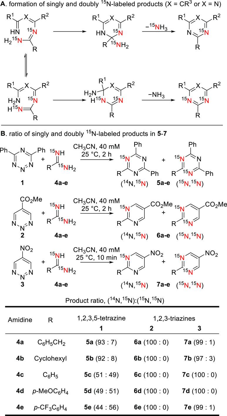 https://cdn.ncbi.nlm.nih.gov/pmc/blobs/8291/9228069/3819452c3f55/ja2c03726_0003.jpg