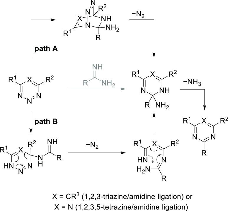 https://cdn.ncbi.nlm.nih.gov/pmc/blobs/8291/9228069/f59c8823985c/ja2c03726_0002.jpg