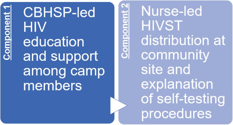 https://cdn.ncbi.nlm.nih.gov/pmc/blobs/8292/11445879/2fd7ef7dca16/12913_2024_11586_Fig1_HTML.jpg