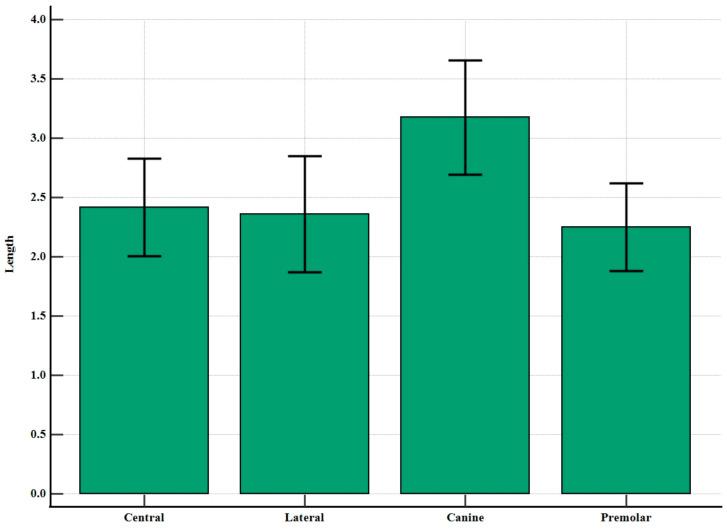 https://cdn.ncbi.nlm.nih.gov/pmc/blobs/8293/11276519/2756cadb80a7/diagnostics-14-01479-g005.jpg