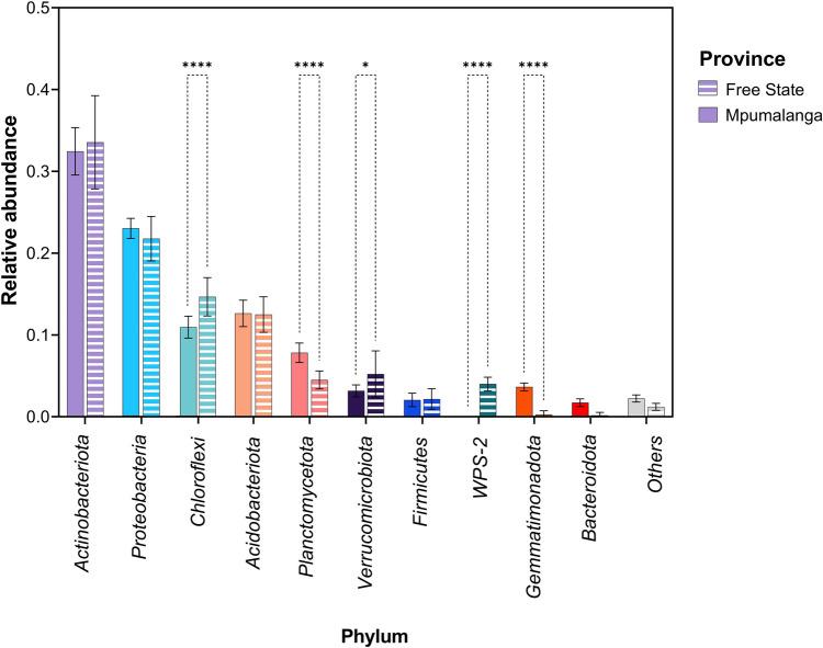 https://cdn.ncbi.nlm.nih.gov/pmc/blobs/8297/12318886/07966c19f6e3/284_2025_4404_Fig2_HTML.jpg