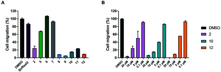 https://cdn.ncbi.nlm.nih.gov/pmc/blobs/829f/8985159/cd92507c3389/d1cb00244a-f5.jpg