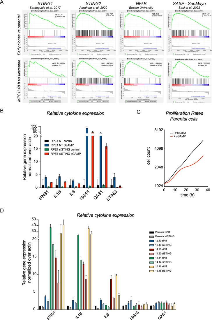 https://cdn.ncbi.nlm.nih.gov/pmc/blobs/82a1/11549362/45b6d1b99fc7/44319_2024_252_Fig10_ESM.jpg