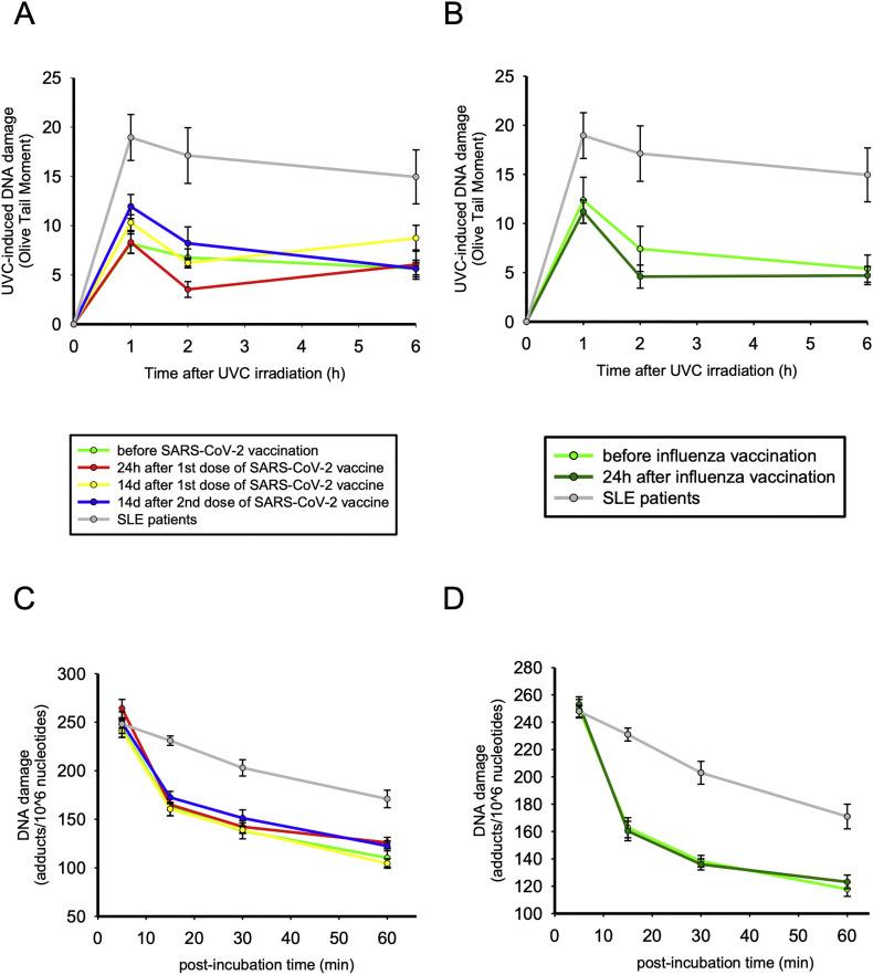 https://cdn.ncbi.nlm.nih.gov/pmc/blobs/82a3/8171000/21b7bf047e43/gr4_lrg.jpg