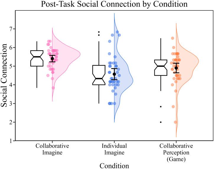 https://cdn.ncbi.nlm.nih.gov/pmc/blobs/82a7/11194507/69a16efad3fb/pnas.2318292121fig02.jpg