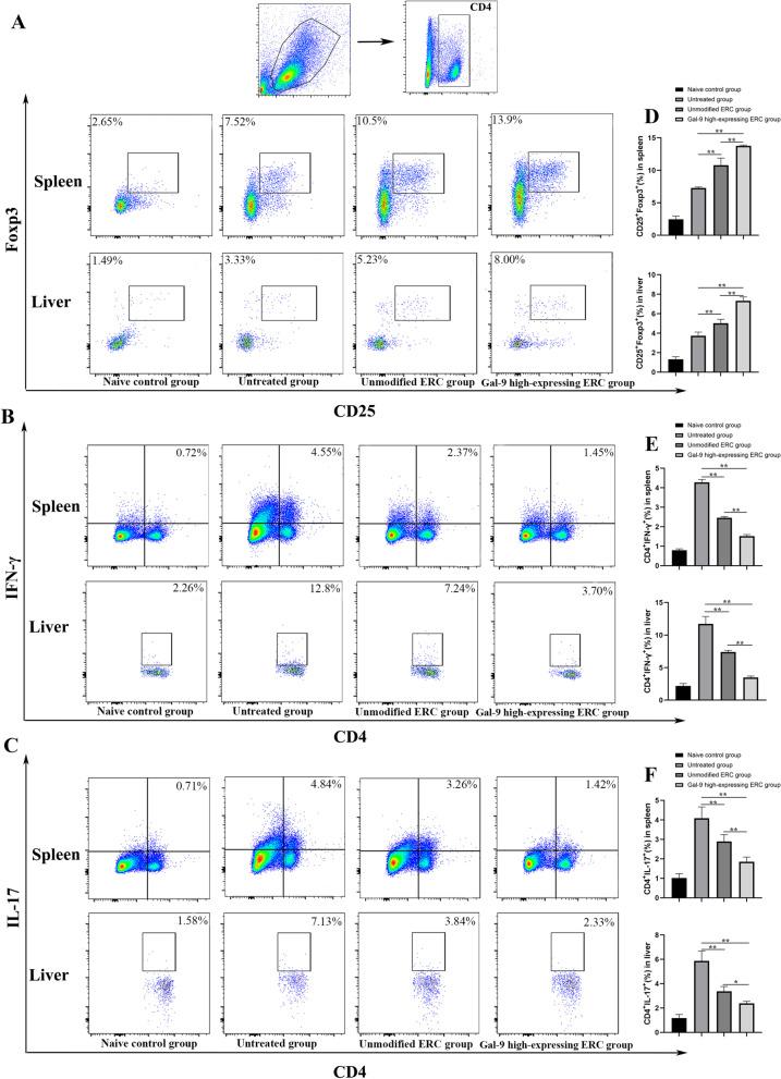 https://cdn.ncbi.nlm.nih.gov/pmc/blobs/82a7/8518235/a28bcd7292b5/13287_2021_2604_Fig4_HTML.jpg