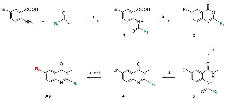 https://cdn.ncbi.nlm.nih.gov/pmc/blobs/82a8/9916658/6ba8f4e07caf/ijms-24-01981-sch001.jpg