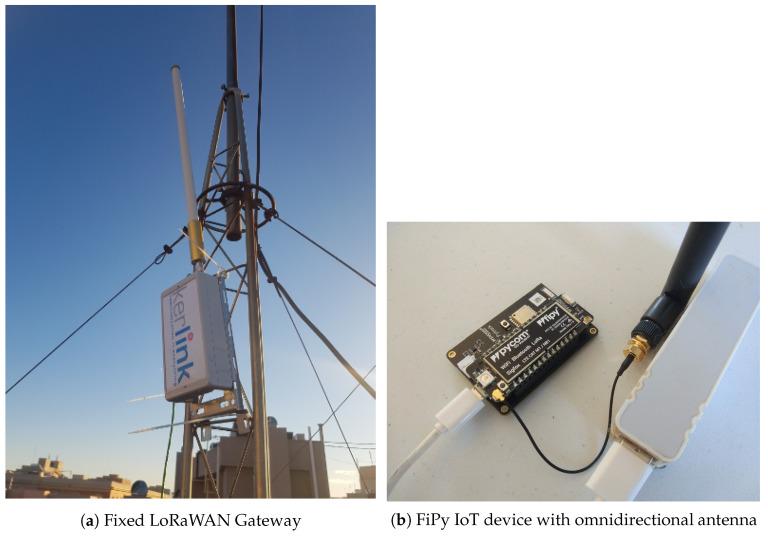 https://cdn.ncbi.nlm.nih.gov/pmc/blobs/82a9/7435977/75ef53463f54/sensors-20-04109-g004.jpg