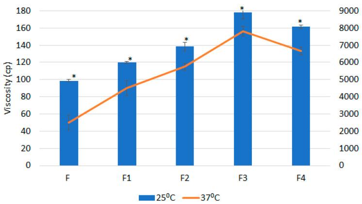 https://cdn.ncbi.nlm.nih.gov/pmc/blobs/82b5/8397977/ef1c780c8a0b/polymers-13-02770-g001.jpg