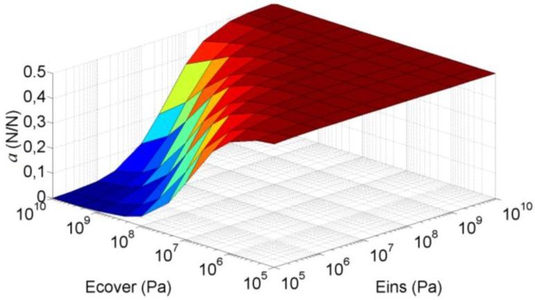 https://cdn.ncbi.nlm.nih.gov/pmc/blobs/82b8/4634418/33a21dd21793/sensors-15-25433-g006.jpg