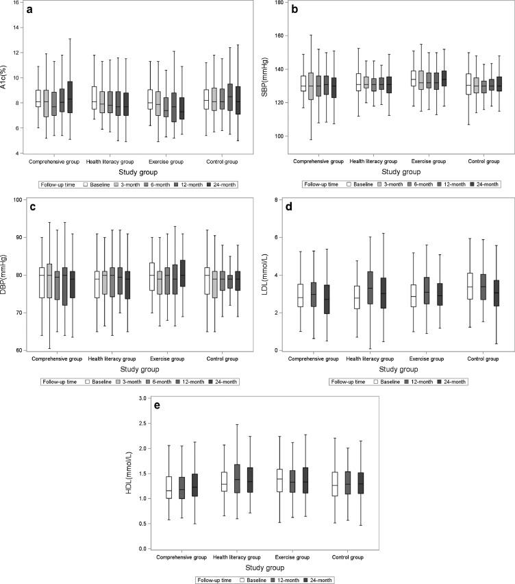https://cdn.ncbi.nlm.nih.gov/pmc/blobs/82bb/6933227/1c6eed2f9569/gr2.jpg