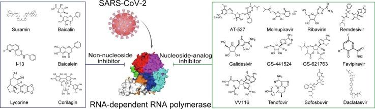 https://cdn.ncbi.nlm.nih.gov/pmc/blobs/82c6/9535928/30fef26d5f85/ga1_lrg.jpg