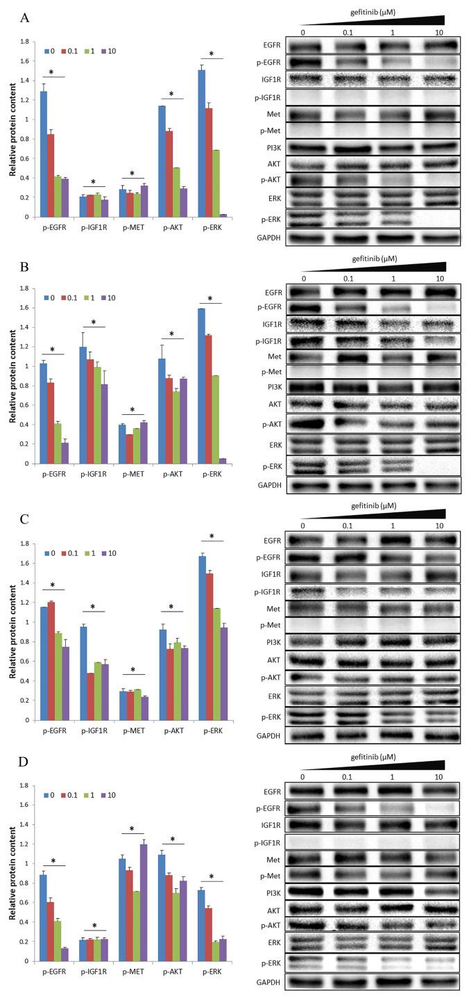 https://cdn.ncbi.nlm.nih.gov/pmc/blobs/82ca/7303773/a89f67a9551a/10.1177_1753466620915156-fig1.jpg