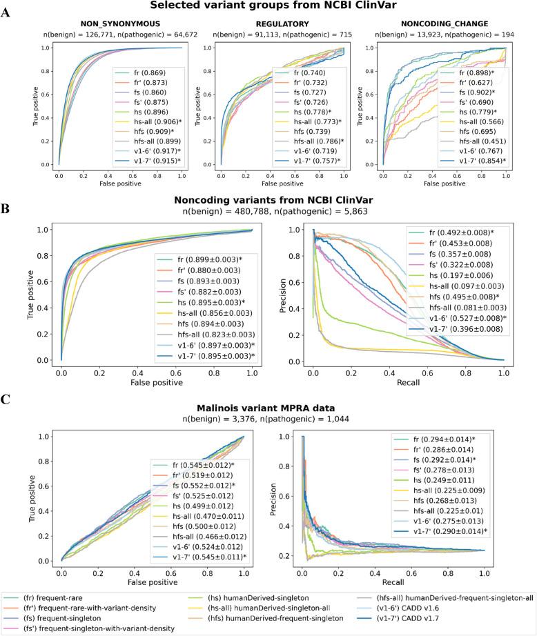 https://cdn.ncbi.nlm.nih.gov/pmc/blobs/82ce/12323237/0307a7e4bfbc/13073_2025_1517_Fig6_HTML.jpg