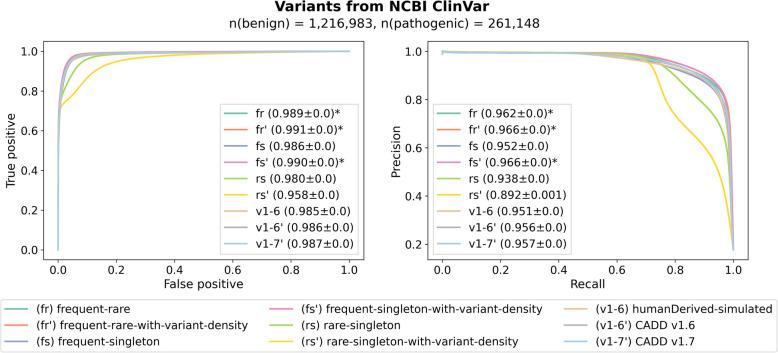 https://cdn.ncbi.nlm.nih.gov/pmc/blobs/82ce/12323237/19e9bb533f4d/13073_2025_1517_Fig3_HTML.jpg