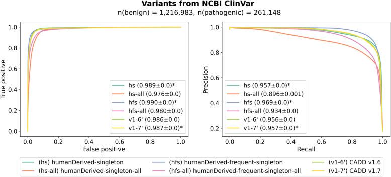 https://cdn.ncbi.nlm.nih.gov/pmc/blobs/82ce/12323237/4379455358d6/13073_2025_1517_Fig5_HTML.jpg