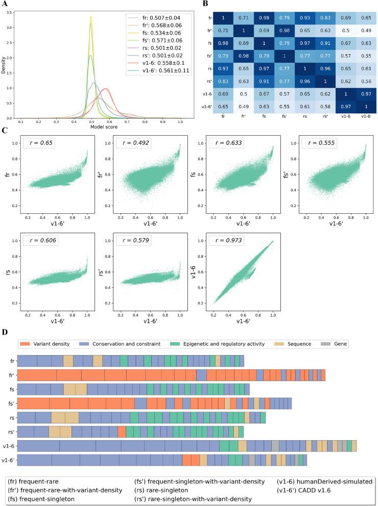 https://cdn.ncbi.nlm.nih.gov/pmc/blobs/82ce/12323237/83b5e821ab97/13073_2025_1517_Fig4_HTML.jpg