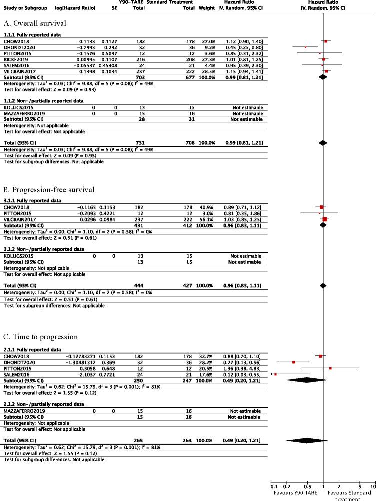 https://cdn.ncbi.nlm.nih.gov/pmc/blobs/82ce/7932100/0dac7d42b4fd/pone.0247958.g003.jpg