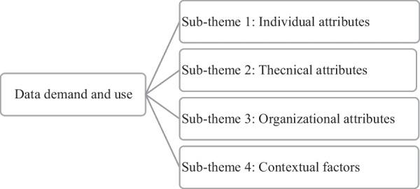 https://cdn.ncbi.nlm.nih.gov/pmc/blobs/82d2/10291749/0d93955e33a5/12961_2023_1006_Fig1_HTML.jpg